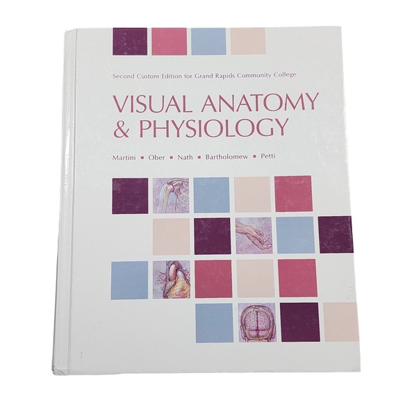 Other - Visual Anatomy & Physiology